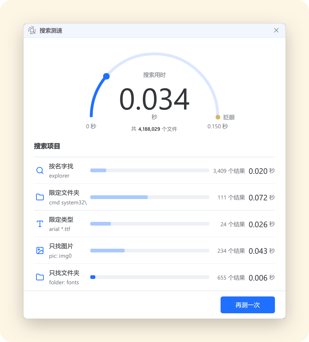 搜索测速结果